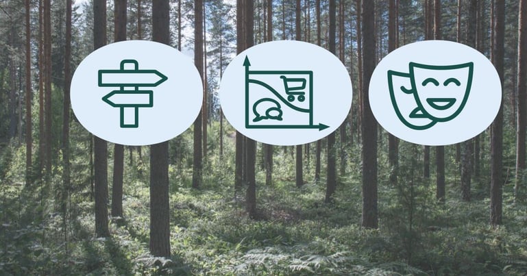 Digitale Transformation B2B Teaserbild