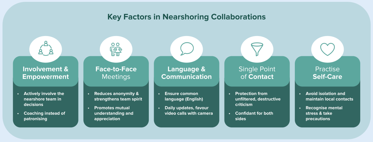 nearshoring-serie-teil-3-key-factors-zur-zusammenarbeit-en